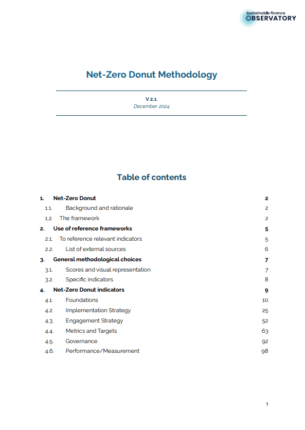 Net Zero Donut Methodology